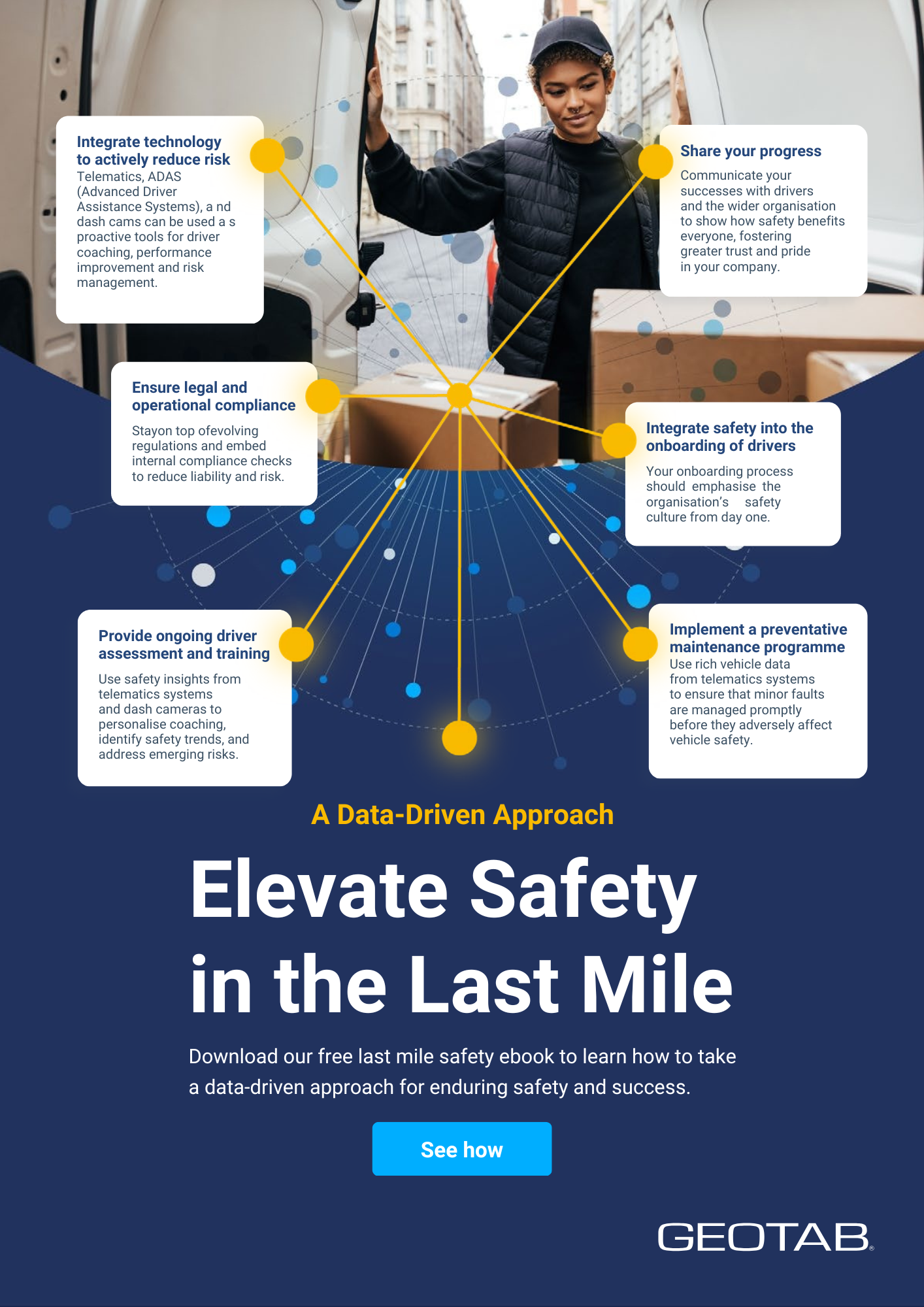Last Mile Infographic